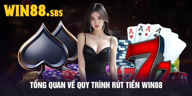Tổng quan về quy trình rút tiền Win88